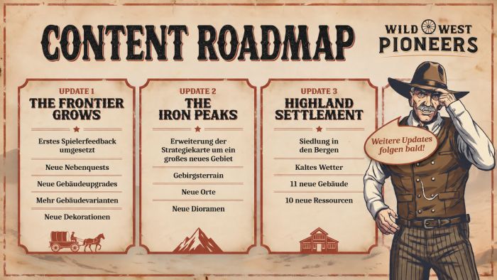 Wild West Pioneers Early Access Roadmap